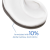Neostrata Glycolic Renewal Smoothing Cream 40g