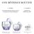 Lancôme Rénergie Cream Set